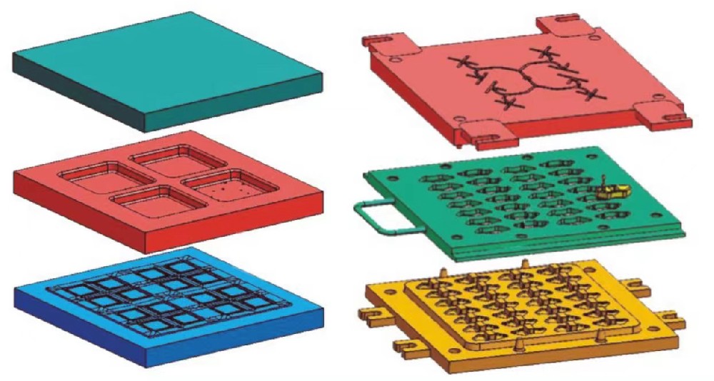 Конструкция формы